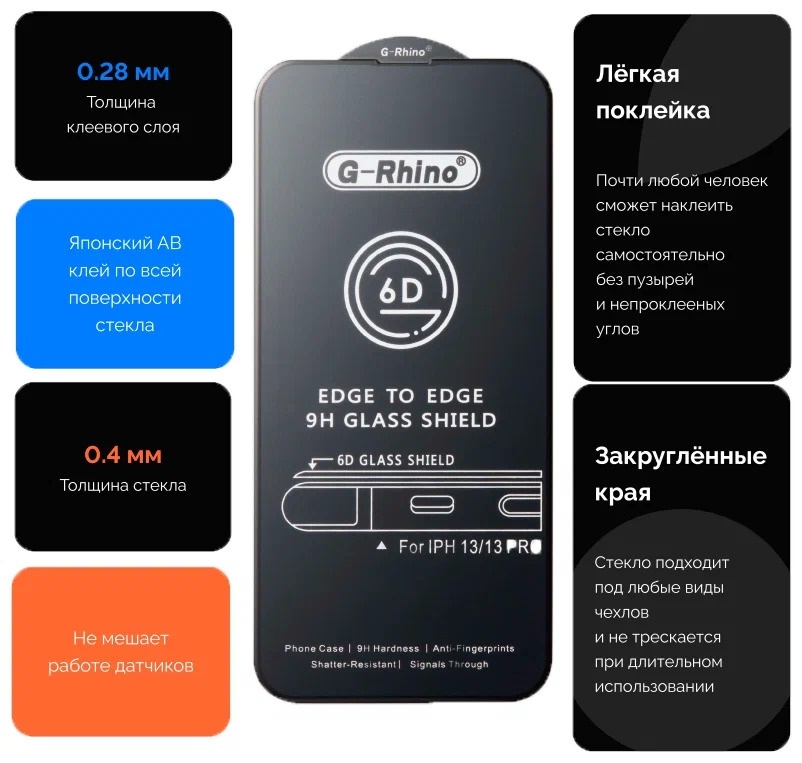 Защитное стекло G-Rhino 6D для Iphone 12 Pro Max фото 4